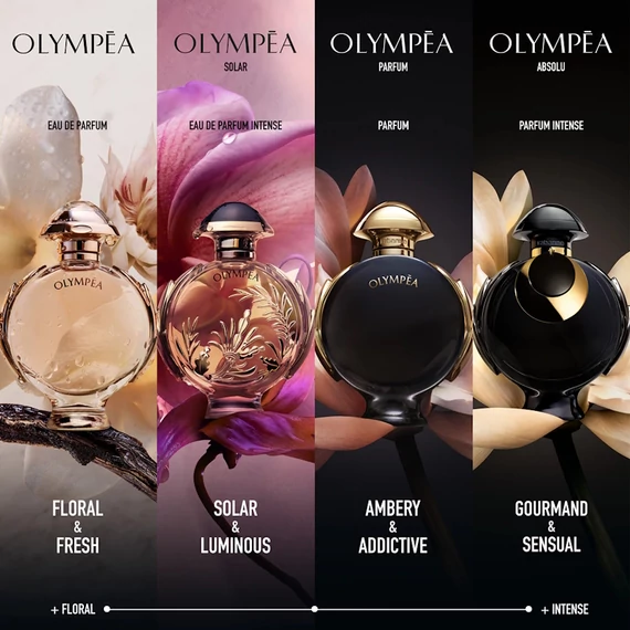 Rabanne Olympéa Absolu Parfum Intense 80ML