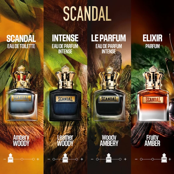 Jean Paul Gaultier Scandal Pour Homme Elixir Parfum 100ML